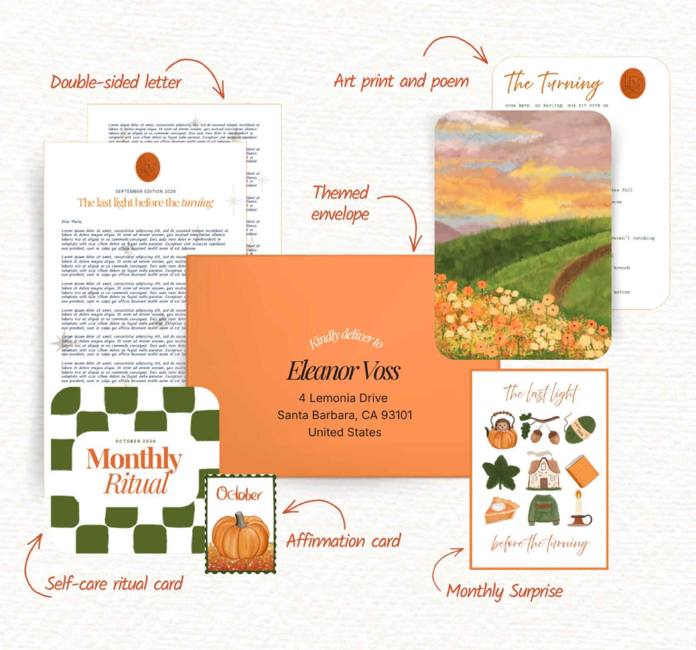 The double-sided letter, art print and poem, themed envelope, self-care ritual card, affirmation card, and monthly surprise laid out together